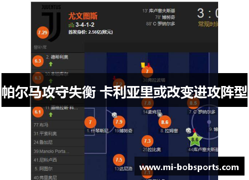 帕尔马攻守失衡 卡利亚里或改变进攻阵型